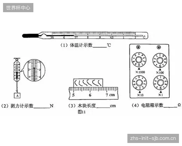 仅用“响应时间”来评估角速度纠偏技术的优劣，掩盖了其在综合救援场景中的短板